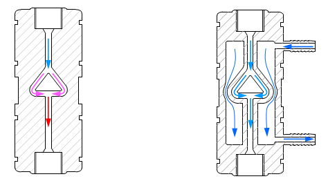 Schematic of the internal structure of the DIXC